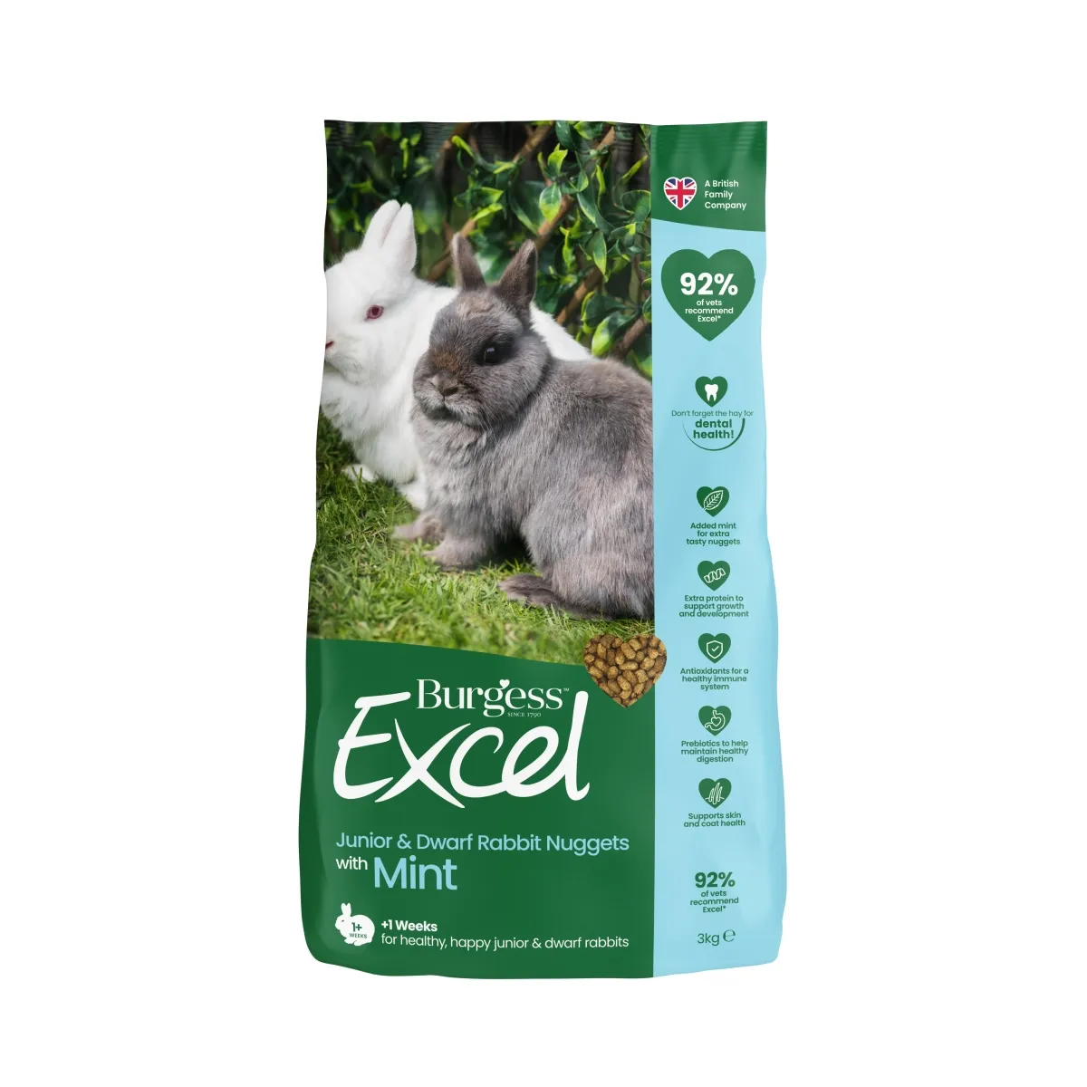 Burgess Excel küüliku täissööt Junior&Dwarf Mint 1,5 kg