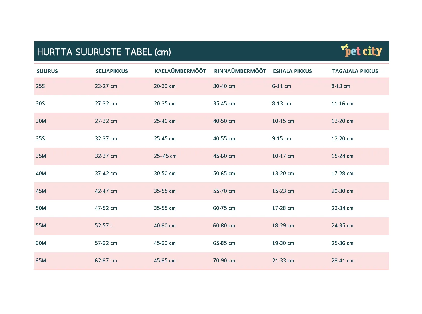 Hurtta Extreme talvekombinesoon 35M, must - Tootepilt 2