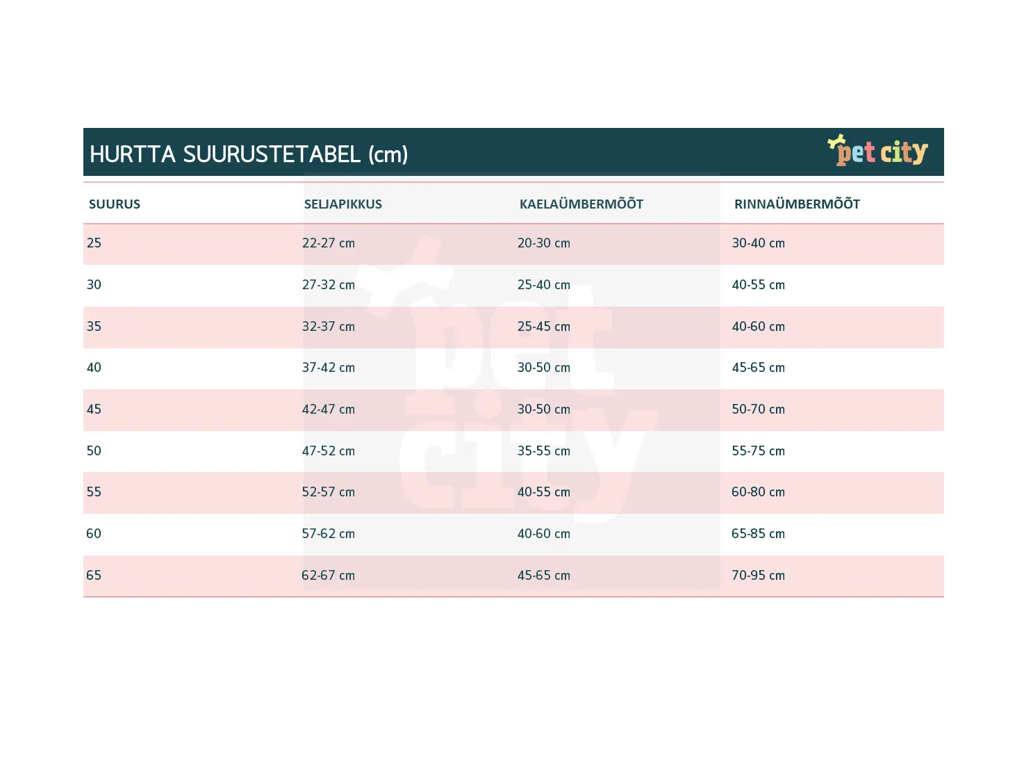 Hurtta Mudventure Eco jope 40, hall - Tootepilt 2